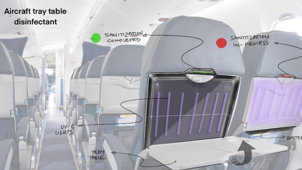 Automated System to Disinfect Tray Table in Just 18 Seconds using UV ...